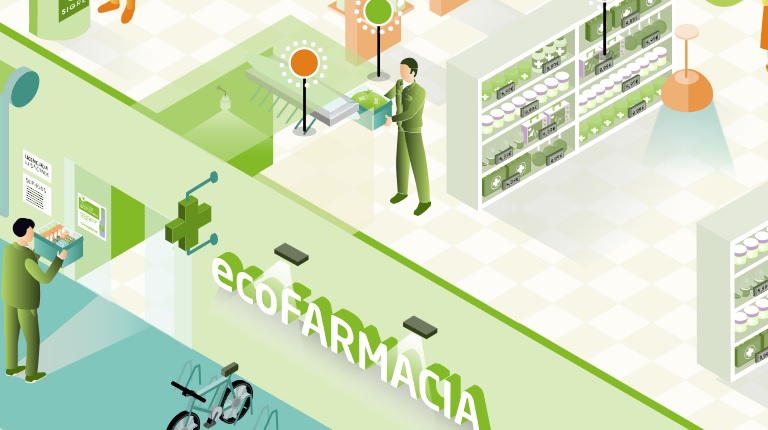 Ecofarmacia, la nueva web interactiva de SIGRE