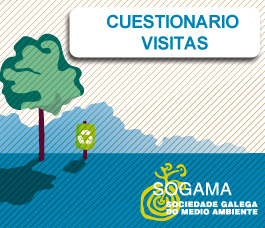 Cuestionario visitas