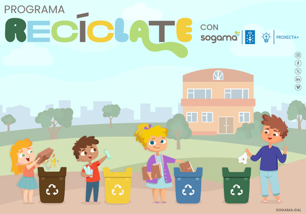 Recíclate con Sogama