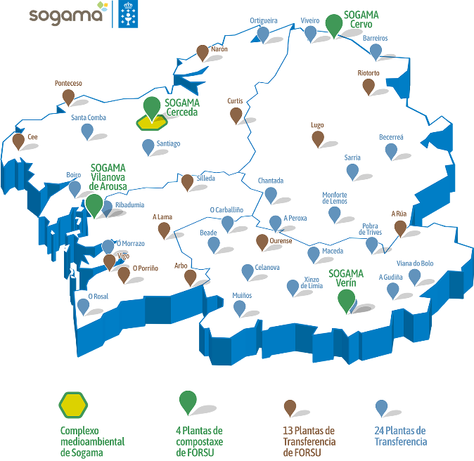Mapa galicia infraestruturas SOGAMA
