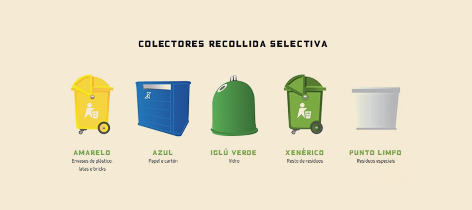 Actuamos