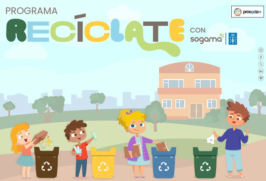 Cartel Recíclate con Sogama 25-26
