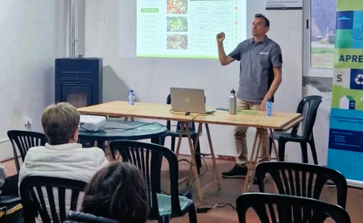 Momento de la formación