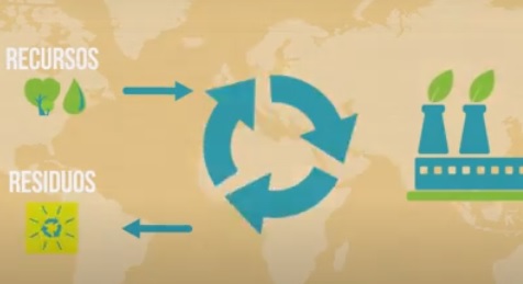 Para reducir el vertido, la valorización energética de la parte no reciclables se hace imprescindible Para reducir el vertido, la valorización energética de la parte no reciclables se hace imprescindible