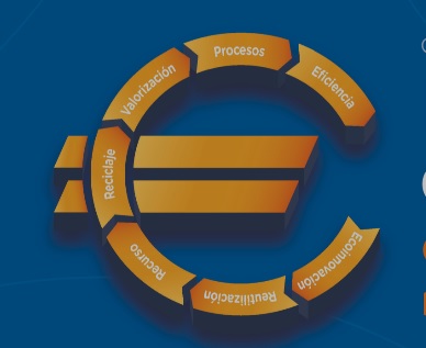 Funseam promueve el Ciclo de Conferencias online “Hacia una economía circular” Funseam promueve el Ciclo de Conferencias online “Hacia una economía circular”