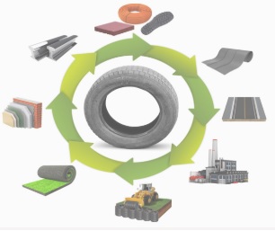 Las múltiples vidas de los neumáticos fuera de uso: diez formas de reciclarlos Las múltiples vidas de los neumáticos fuera de uso: diez formas de reciclarlos