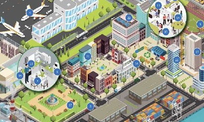 La FER difunde un gráfico interactivo para concienciar sobre la importancia del reciclaje urbano La FER difunde un gráfico interactivo para concienciar sobre la importancia del reciclaje urbano