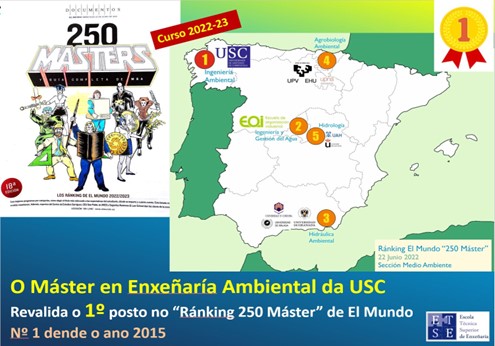 El Máster en Ingeniería Ambiental de la USC revalida su 1º puesto en el Ranking que elabora El Mundo El Máster en Ingeniería Ambiental de la USC revalida su 1º puesto en el Ranking que elabora El Mundo