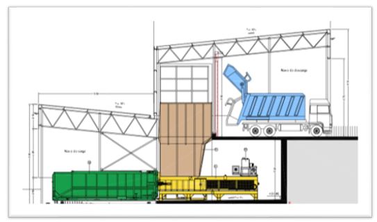 Sogama licita, por más de 2 M€, la obra de ejecución de una planta de transferencia de RU en Arbo