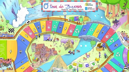 Sogama lanza “El Tour de las 3R”, un juego pensado para formar a escolares en valores ambientales Sogama lanza “El Tour de las 3R”, un juego pensado para formar a escolares en valores ambientales