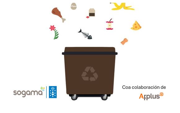 Gráfica contenedor marrón