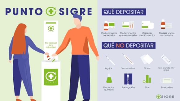 Imagen Sigre