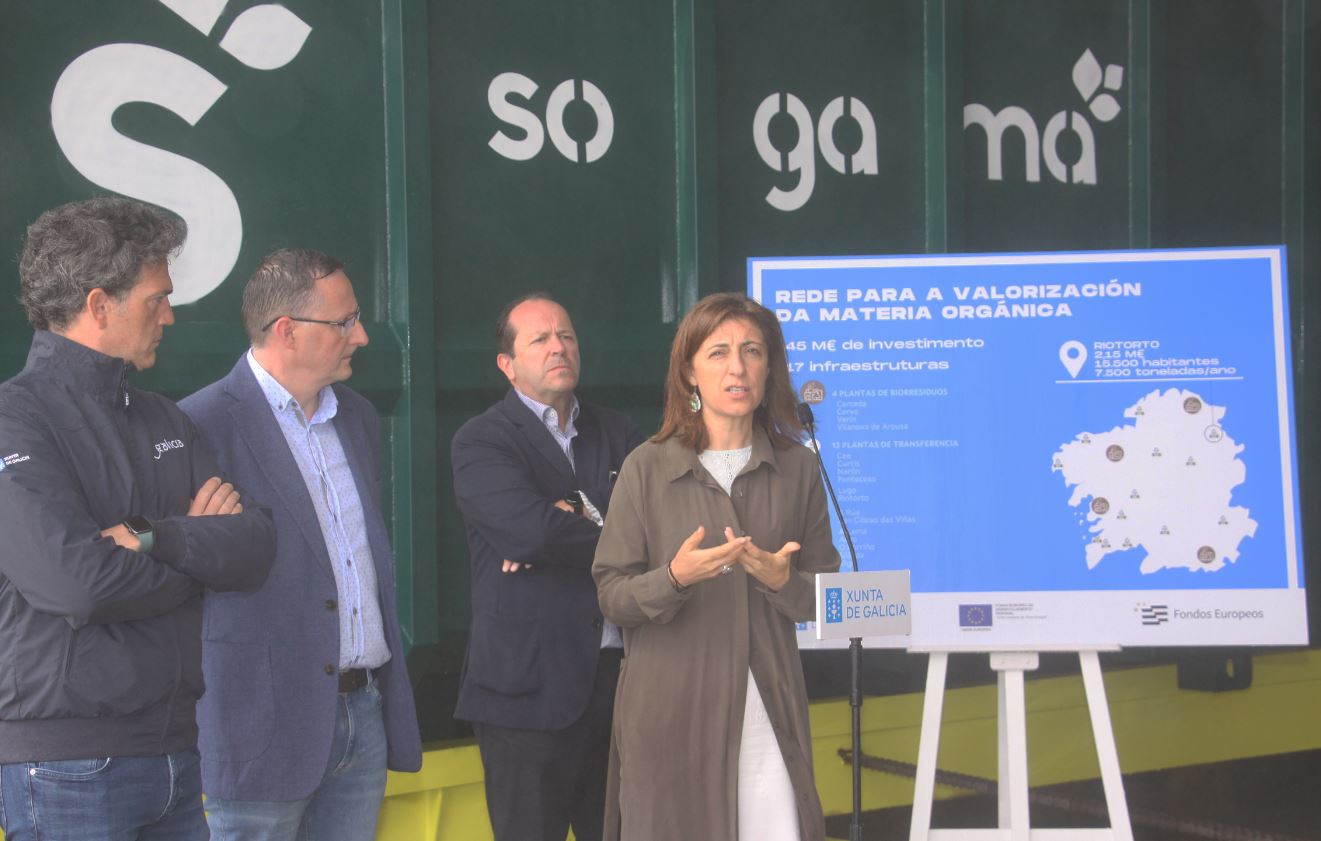 Momento del acto