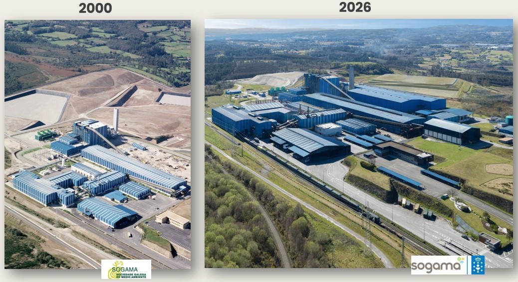 Complejo Medioambiental de Sogama 2000-2026