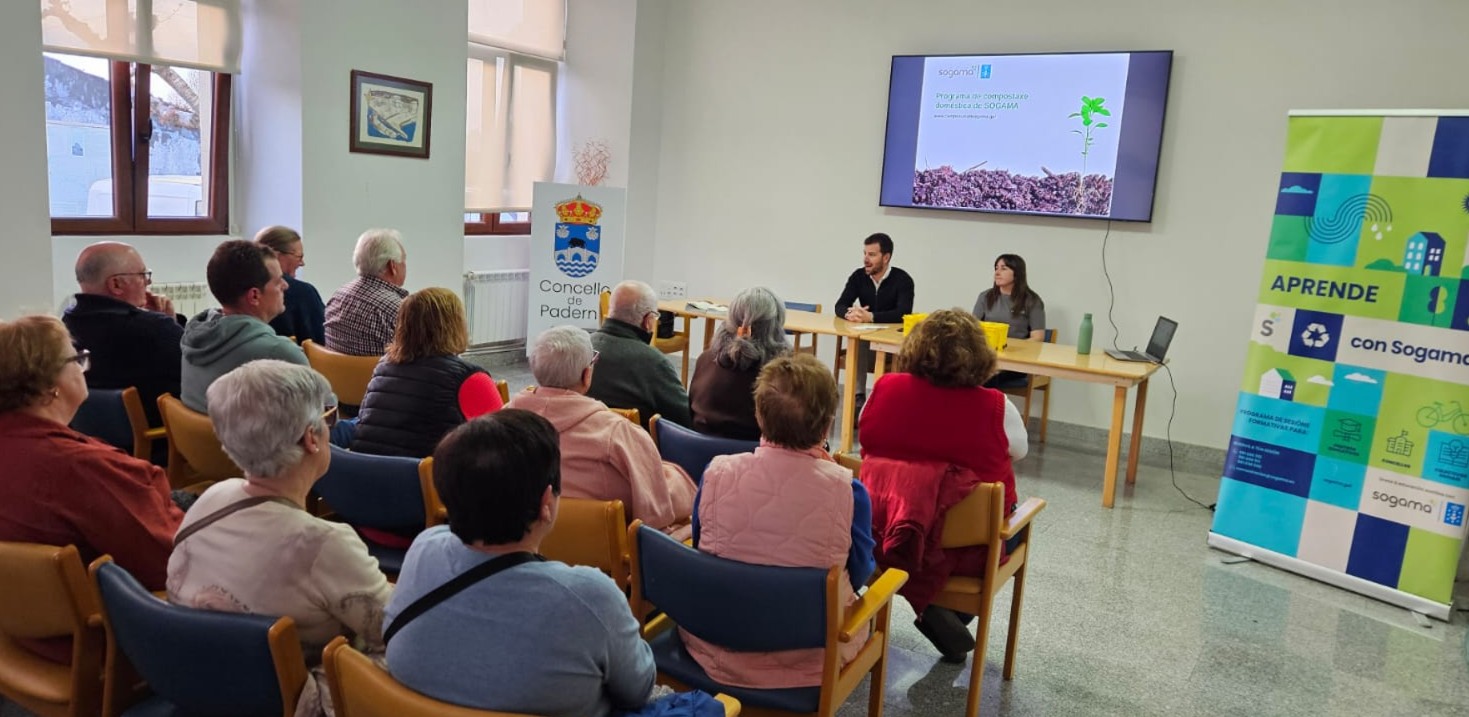 Momento de la formación