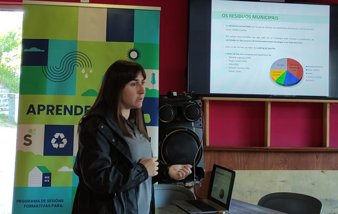 Momento de la formación