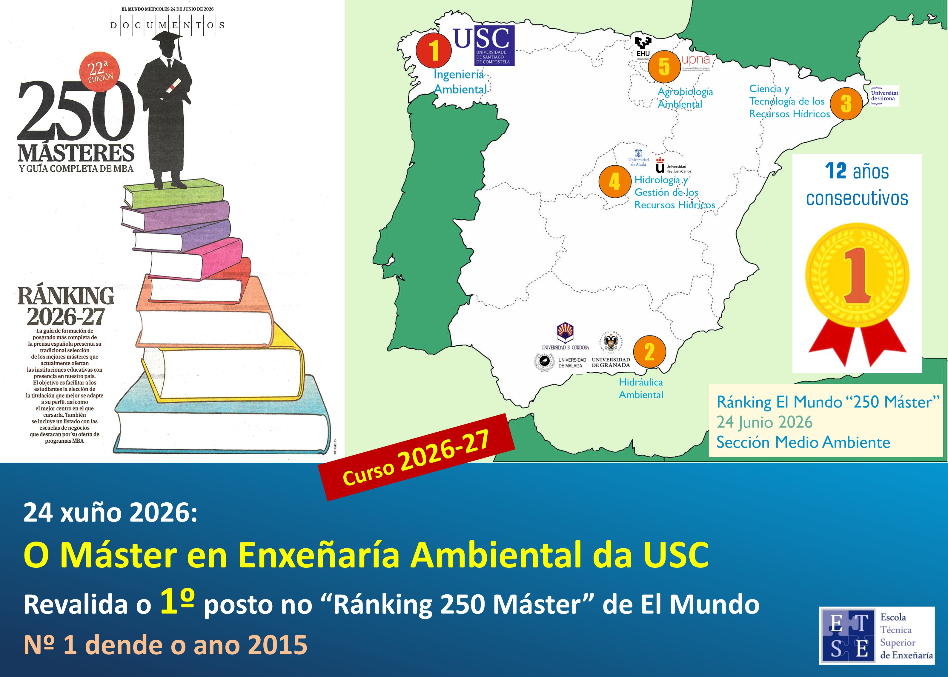 Imagen Máster