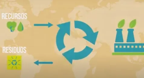 Para reducir el vertido, la valorización energética de la parte no reciclables se hace imprescindible