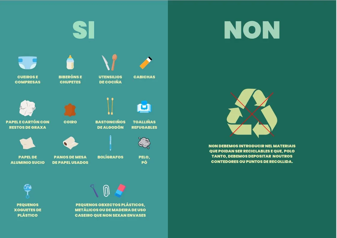 O que vai no contedor de resto