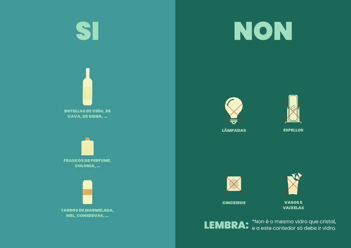 O que vai no iglú verde