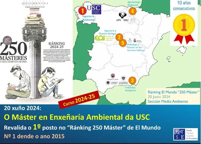 Imagen Máster Ingeniería Ambiental USC