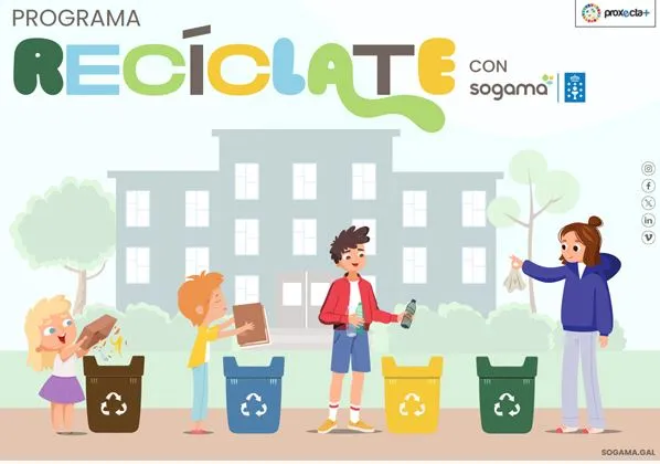 Imagen Recíclate con Sogama