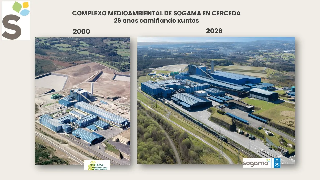 Complejo Medioambiental de Sogama 2000-2026