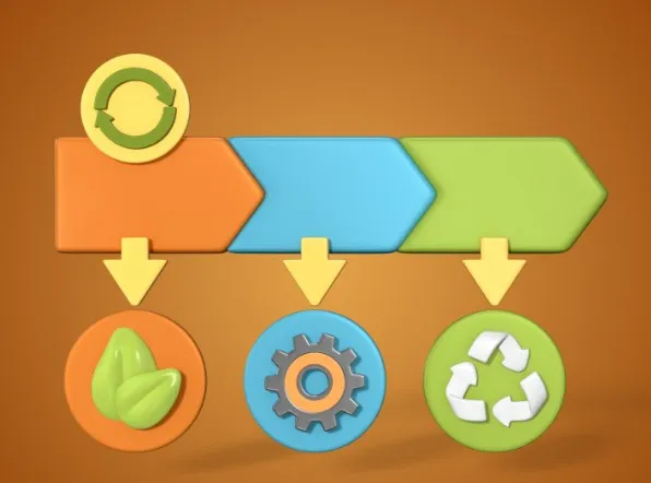 Imagen Freepik_Economía Circular
