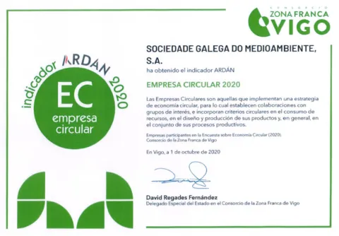 Empresa Circular 2020