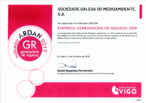 Empresa Generadora de Riqueza 2019