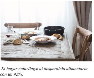 O fogar contribúe ao desperdicio alimentario cun 42%, O fogar contribúe ao desperdicio alimentario cun 42%