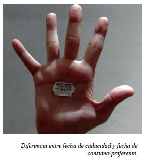 Diferenza entre data de caducidade e data de consumo preferente Diferenza entre data de caducidade e data de consumo preferente